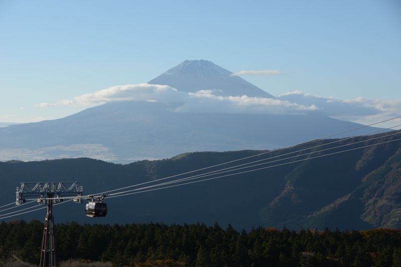 Fuji vom Parkplatz aus Fuji vom Parkplatz aus