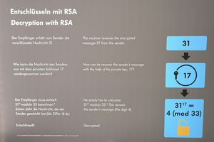 RSA-Verschlüsselung RSA-Verschlüsselung